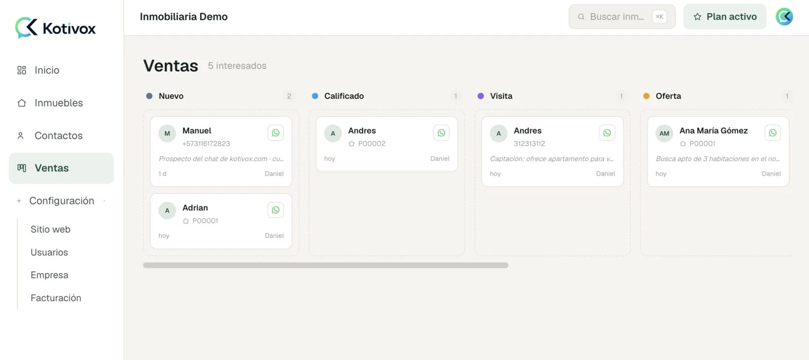 Tablero de ventas de Kotivox con los interesados por etapa
